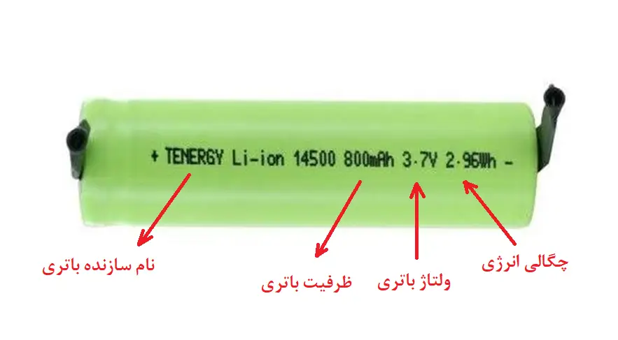 چگالی انرژی در باتری 
